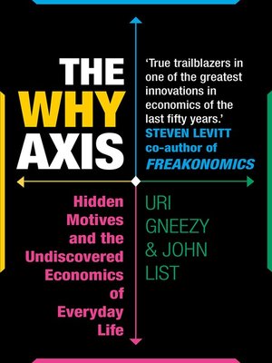 cover image of The Why Axis